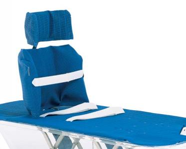 Aquatec Major